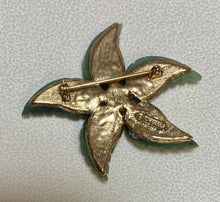 Load image into Gallery viewer, AUTHENTIC SWOBODA FLOWER BROOCH ~ JADE LEAVES, CORAL, PEARL
