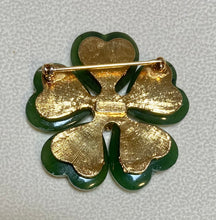 Load image into Gallery viewer, AUTHENTIC SWOBODA FLOWER BROOCH ~ JADE, PEARL
